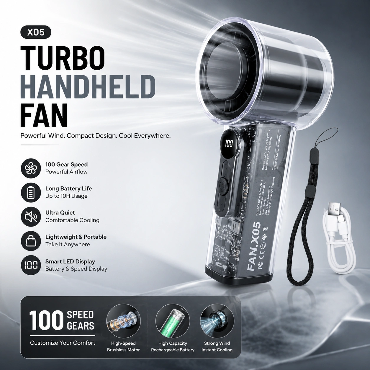 X05 Turbo Jet Pro Rechargeable Handheld Fan with 100 Speed Levels & LED Display